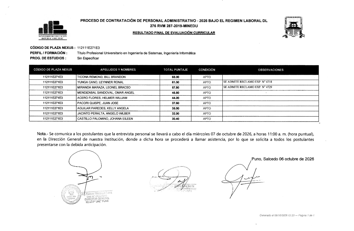 RESULTADO FINAL DE EVALUACIÓN CURRICULAR - PROCESO DE CONTRATACIÓN DE PERSONAL ADMINISTRATIVO - 2026 REGIMEN LABORAL DL 276 RVM 287-2029-MINEDU